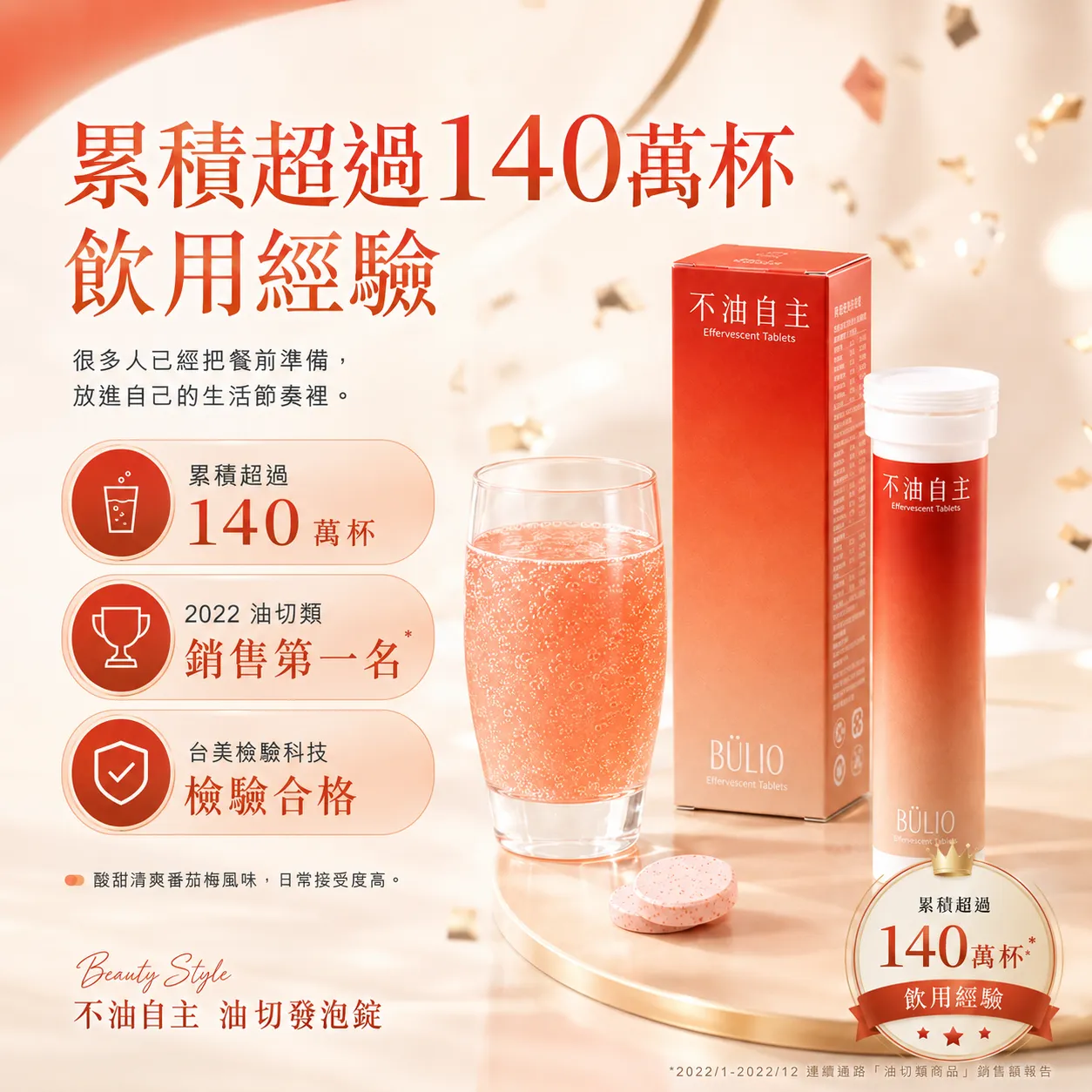 累積超過140萬杯飲用經驗。很多人已經把餐前準備放進自己的生活節奏裡。2022油切類銷售第一名，台美檢驗合格。